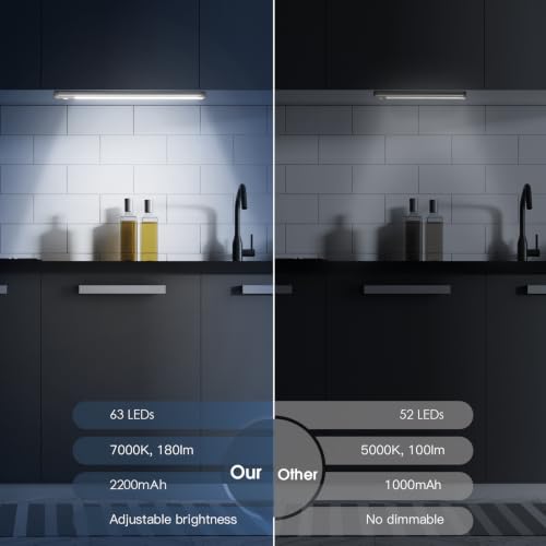 Lights In Kitchen Ideas